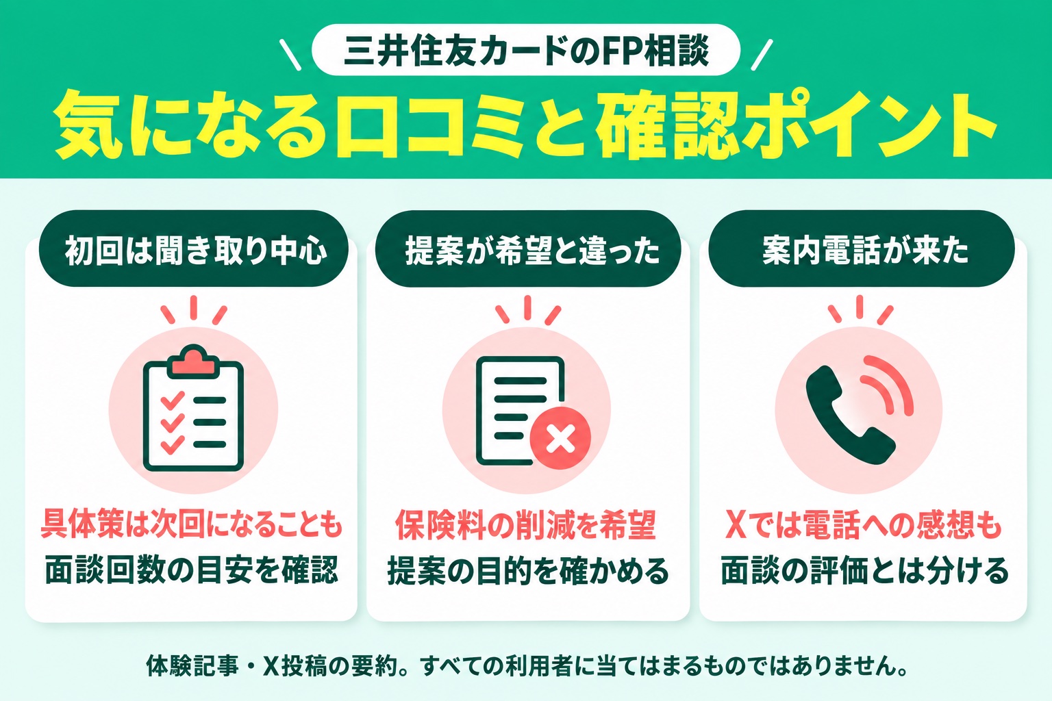 気になる口コミと確認ポイント：初回は聞き取り中心・具体策は次回になることも・面談回数の目安を確認／提案が希望と違った・保険料の削減を希望・提案の目的を確かめる／案内電話が来た・Xでは電話への感想も・面談の評価とは分ける