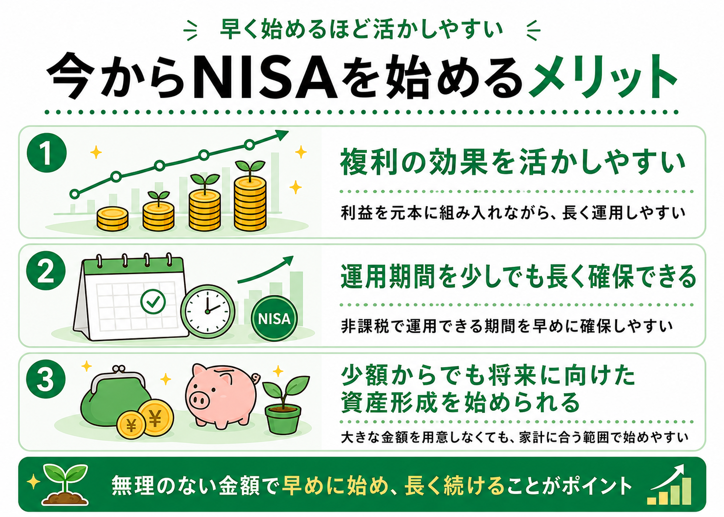 今からNISAを始めるメリット