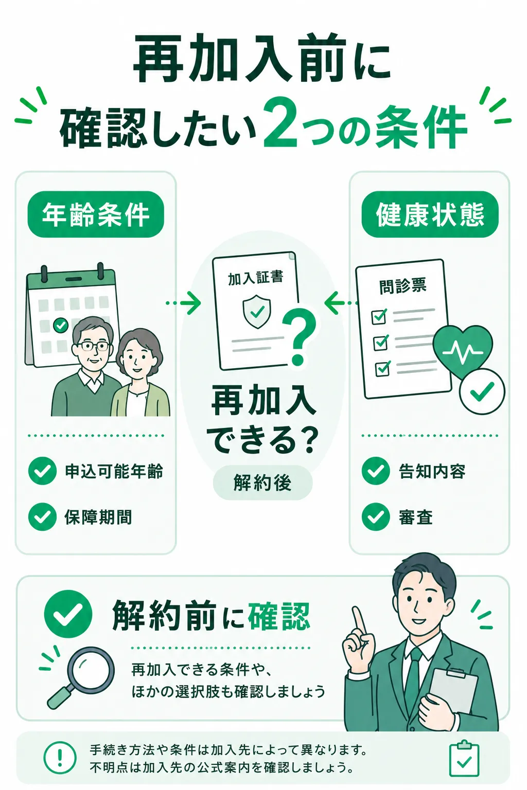 県民共済の再加入前に確認したいこと