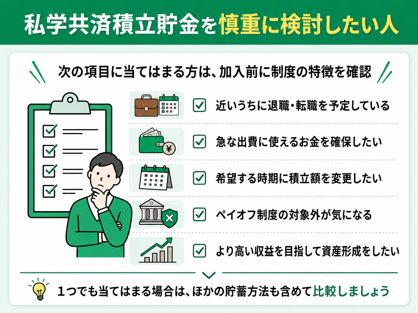 慎重に検討したい人