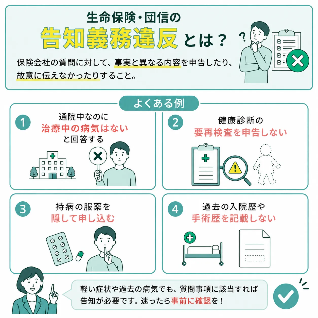 告知義務違反とは？