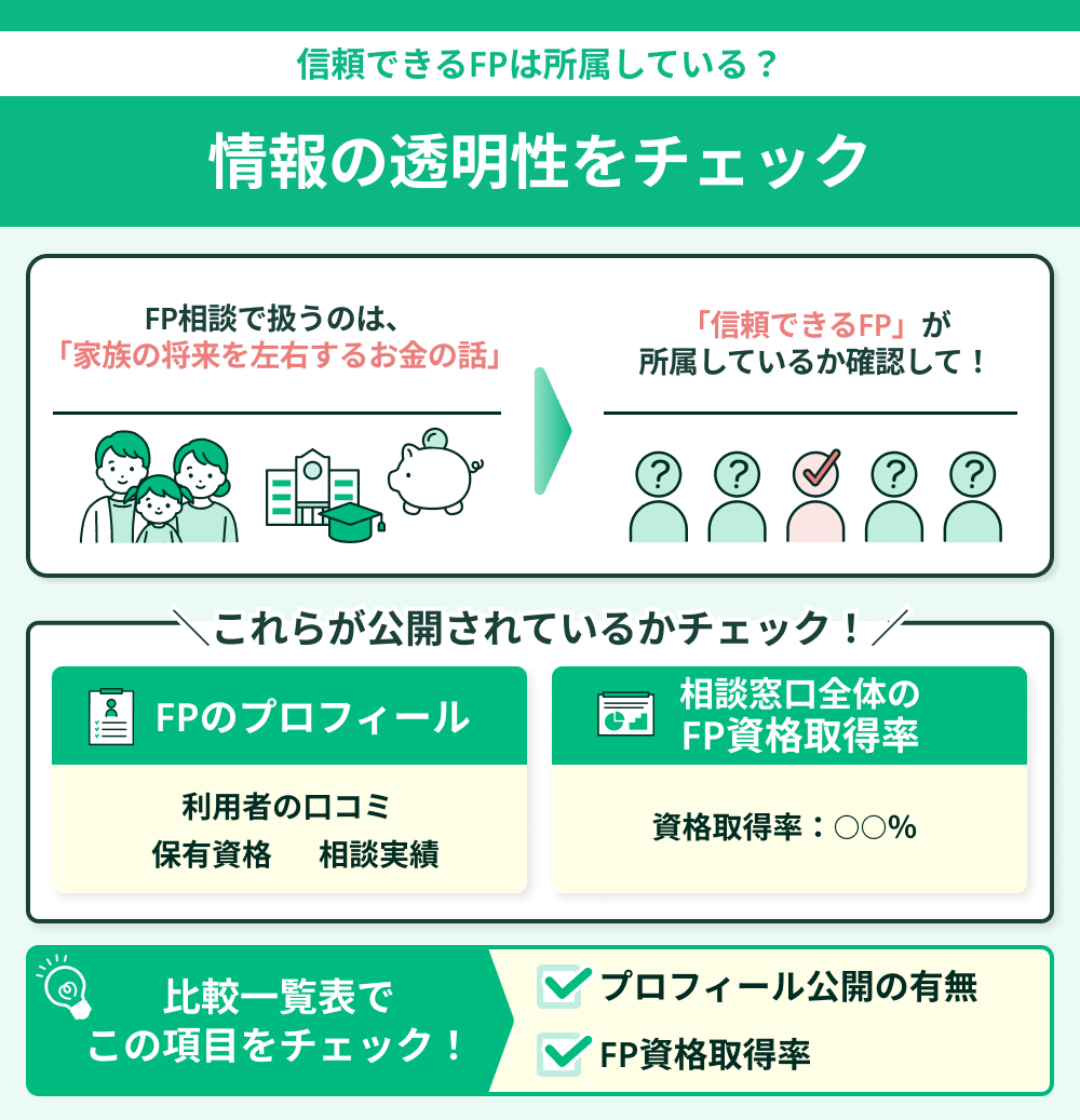 秋田のFP相談窓口おすすめ5選！人気の無料窓口も紹介【最新版
