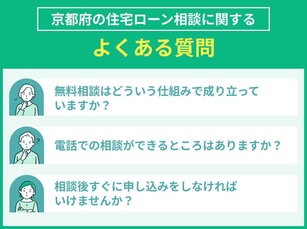 京都府の住宅ローン相談でよくある質問
