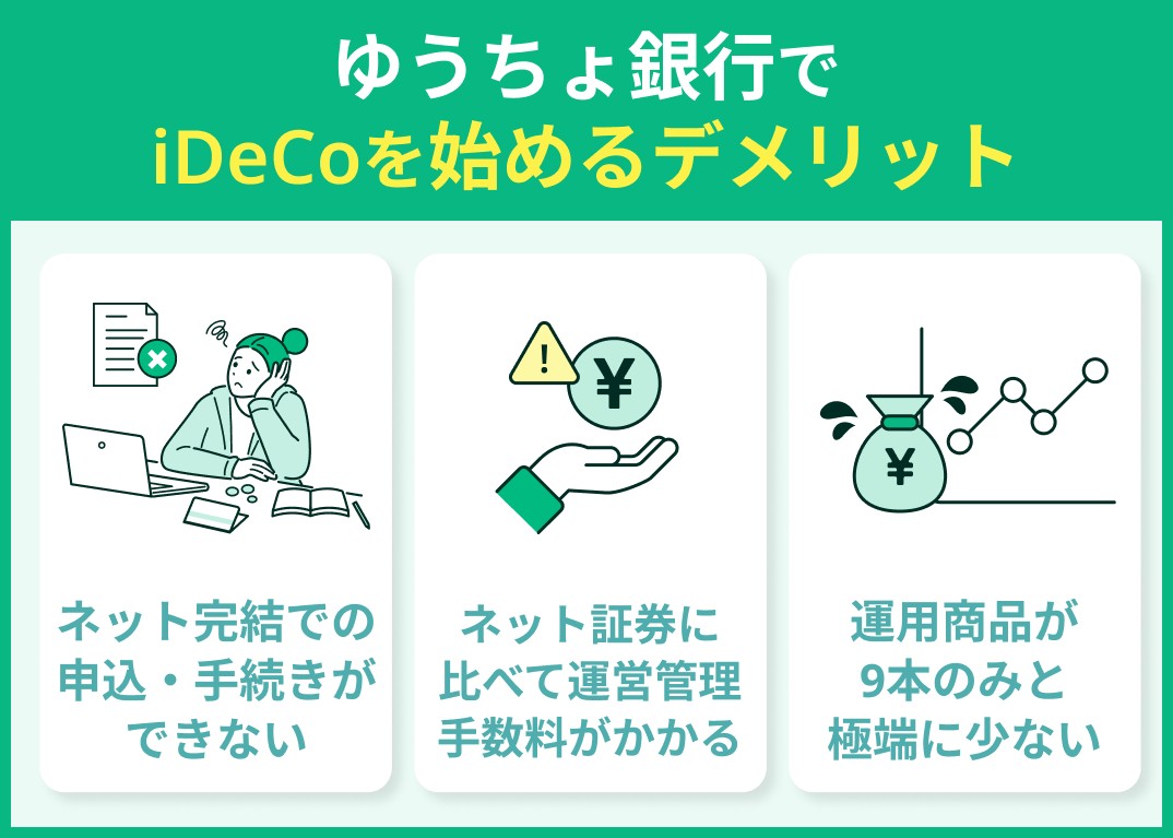 ゆうちょ銀行でiDeCoを始めるデメリット