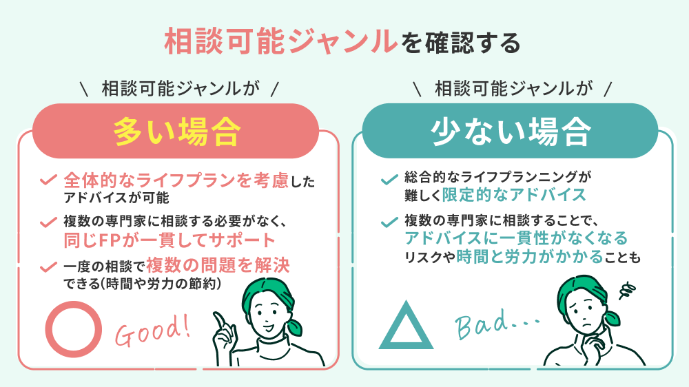 相談可能ジャンルを確認すべき理由