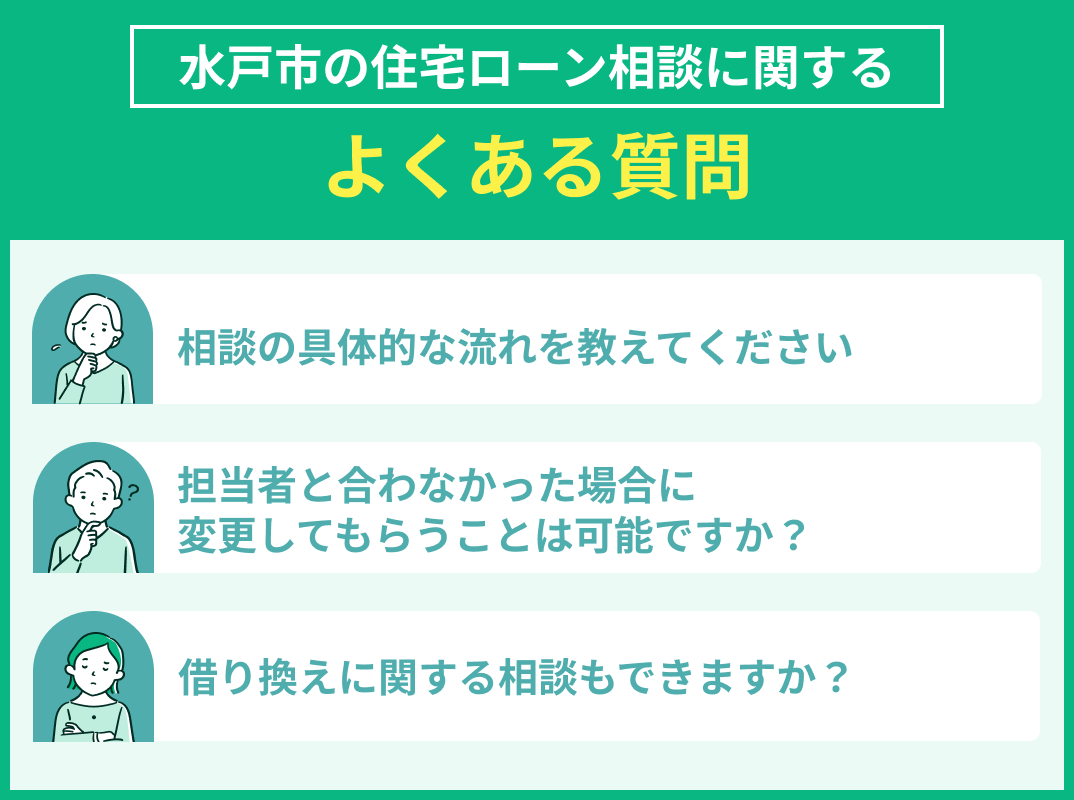 水戸市の住宅ローン相談でよくある質問