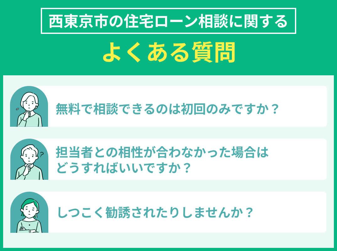 西東京市の住宅ローン相談でよくある質問