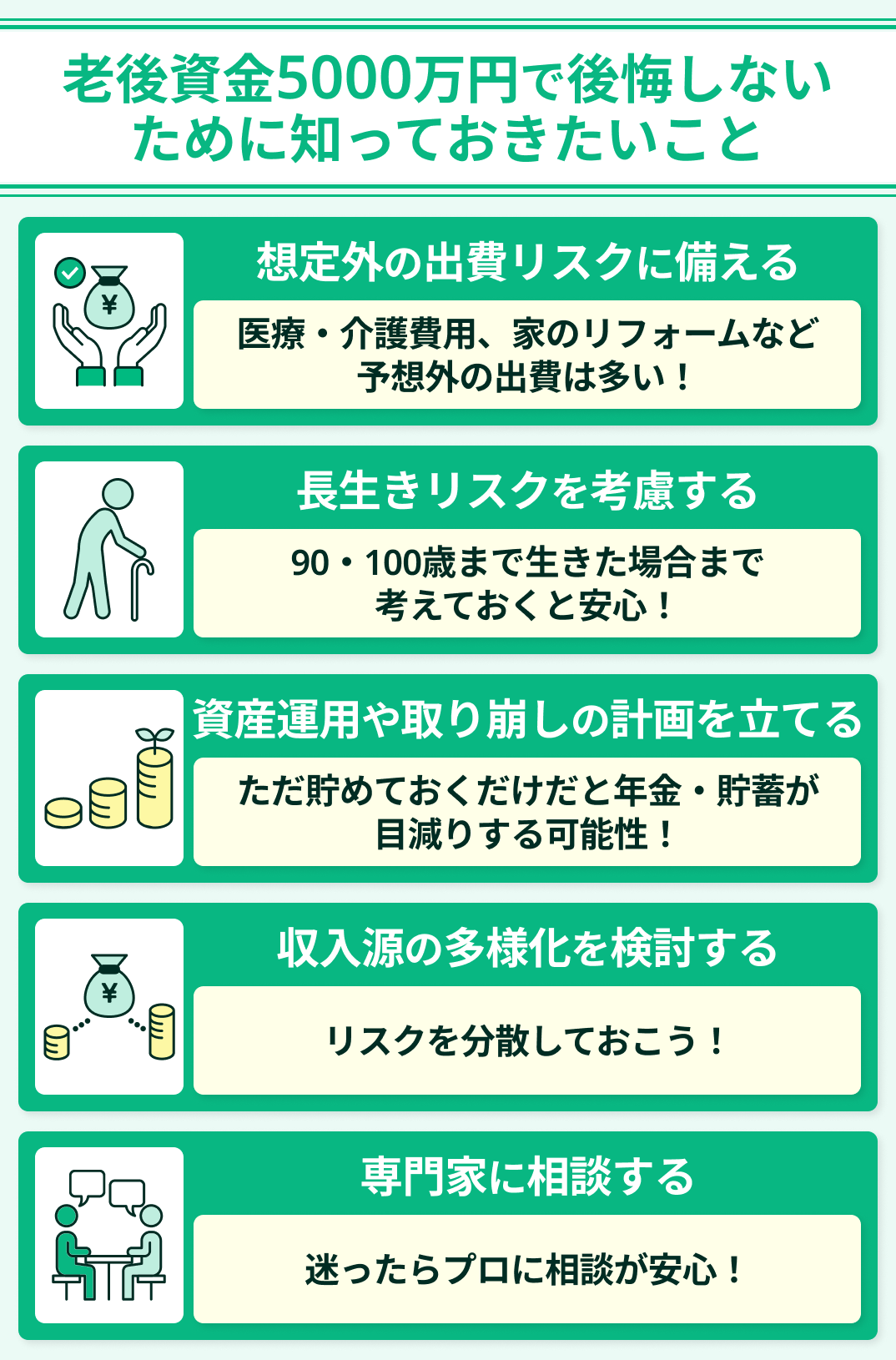 老後資金5000万円で後悔しないために知っておきたいこと