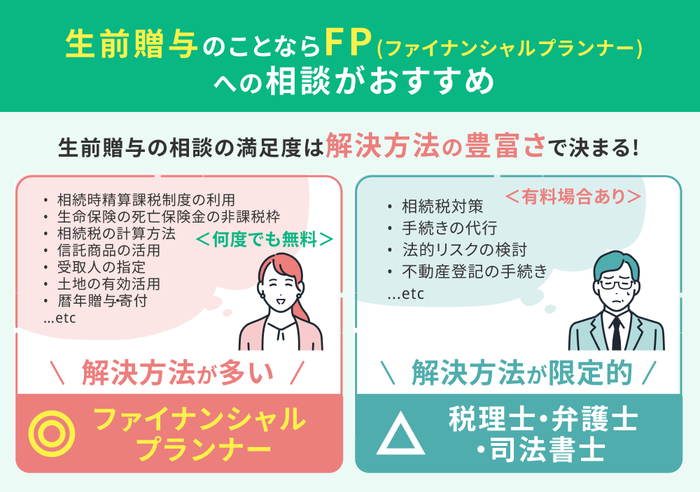 徳島の生前贈与相談窓口を選ぶ際のポイント