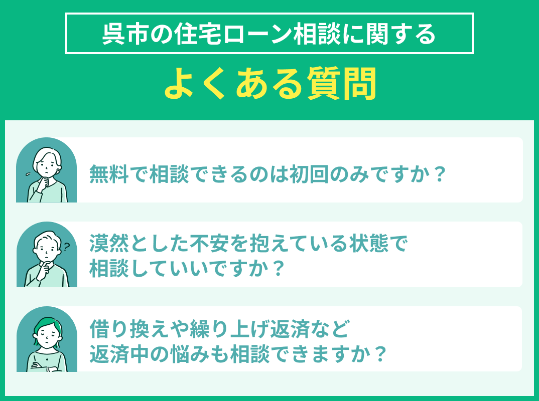 呉市の住宅ローン相談でよくある質問