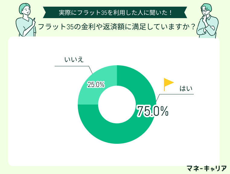 アンケート画像