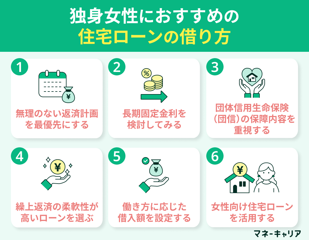 独身女性におすすめの住宅ローンの借り方