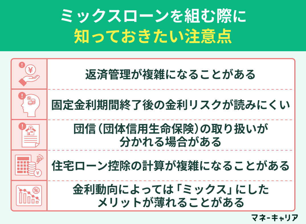 ミックスローンを組む際に知っておきたい注意点