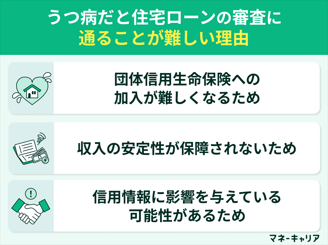 うつ病だと住宅ローンの審査に通ることが難しい理由