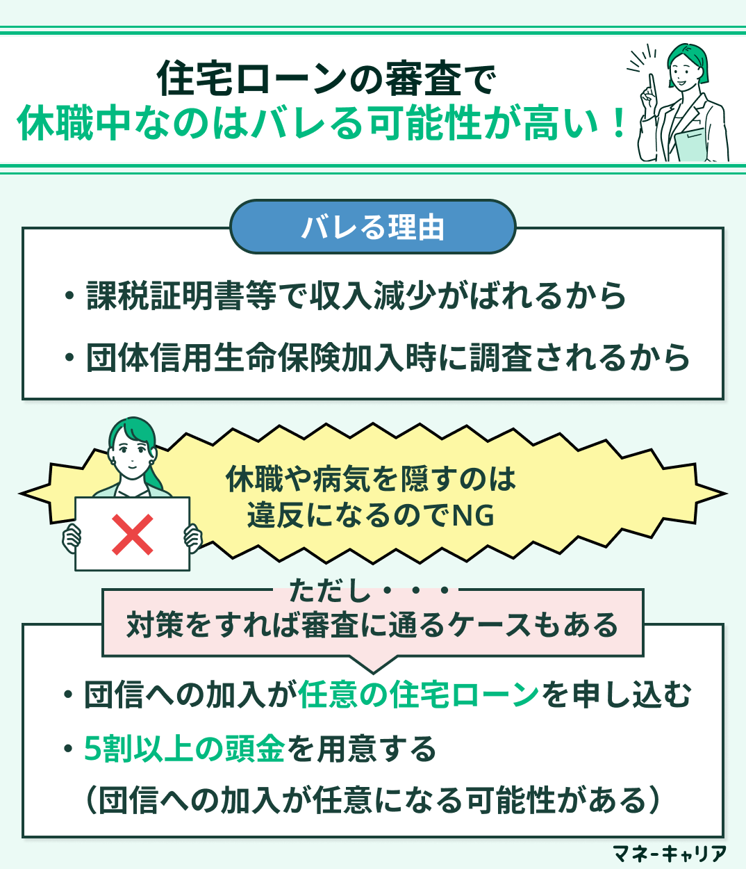 住宅ローンの審査で休職中なのはバレる可能性が高い