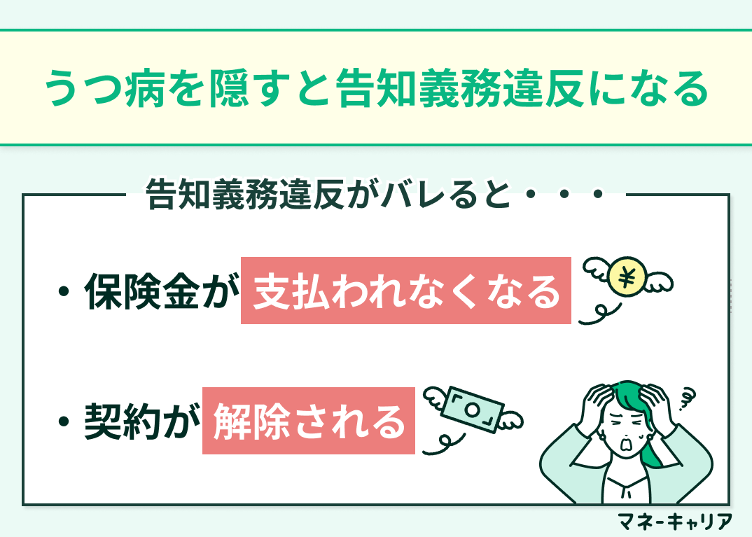 うつ病を隠して住宅ローンを申し込むと告知義務違反になる