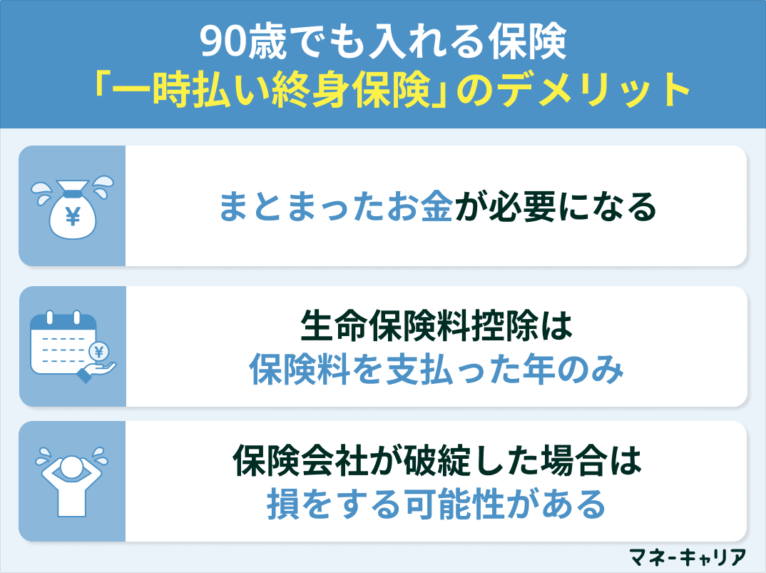 一時払い終身保険のデメリット