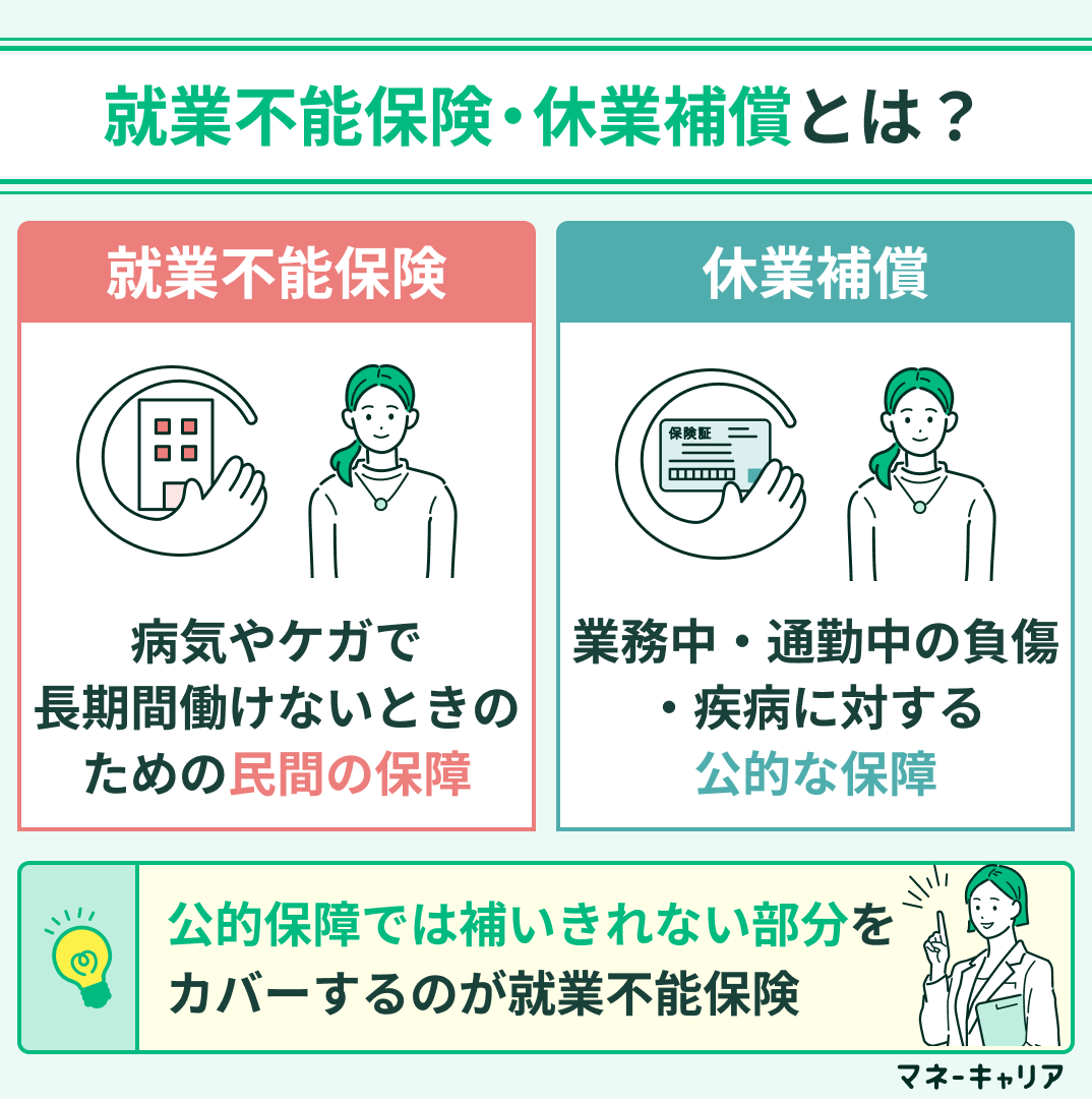 就業不能保険・休業補償の概要