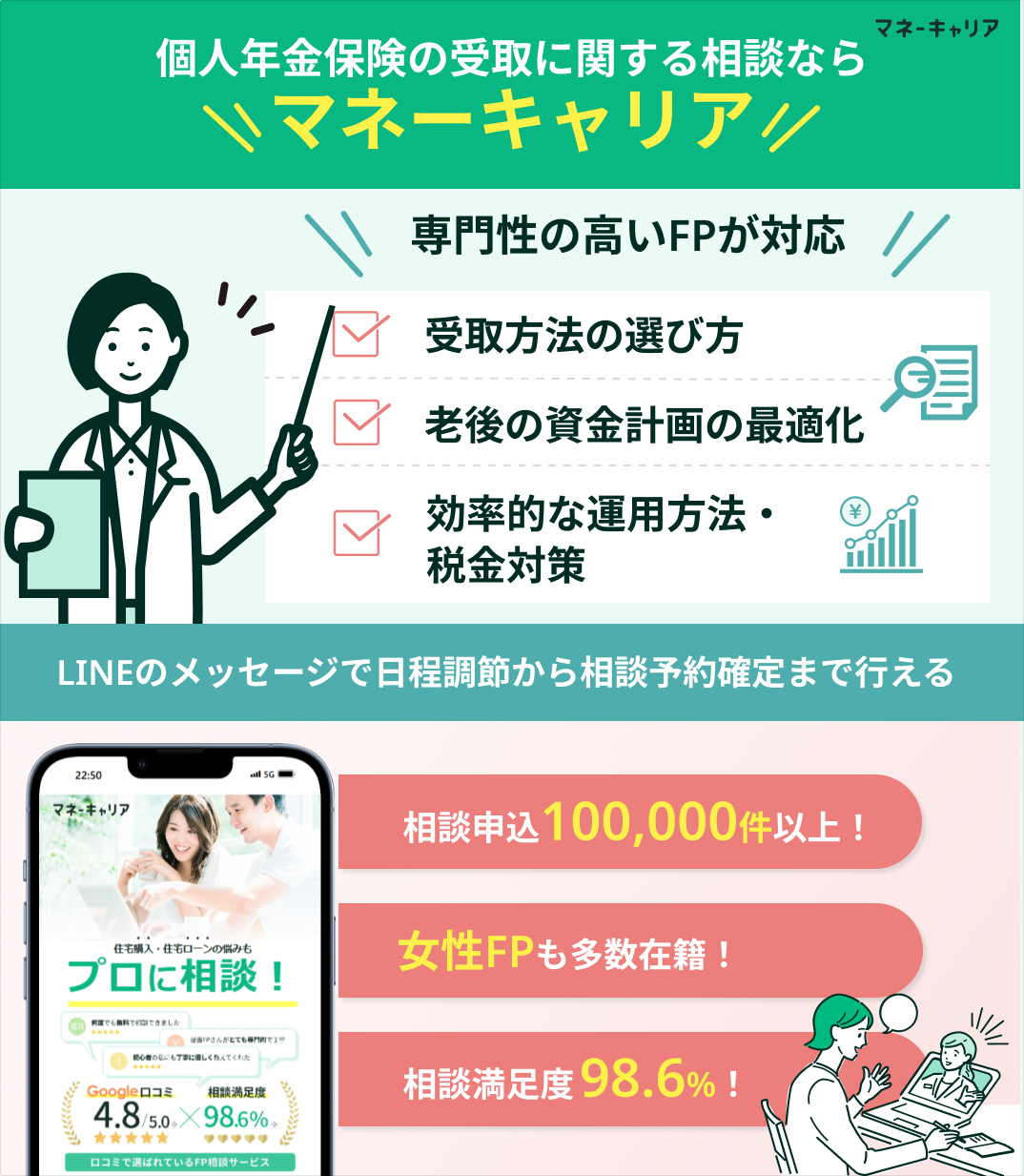 保険相談窓口マネーキャリア