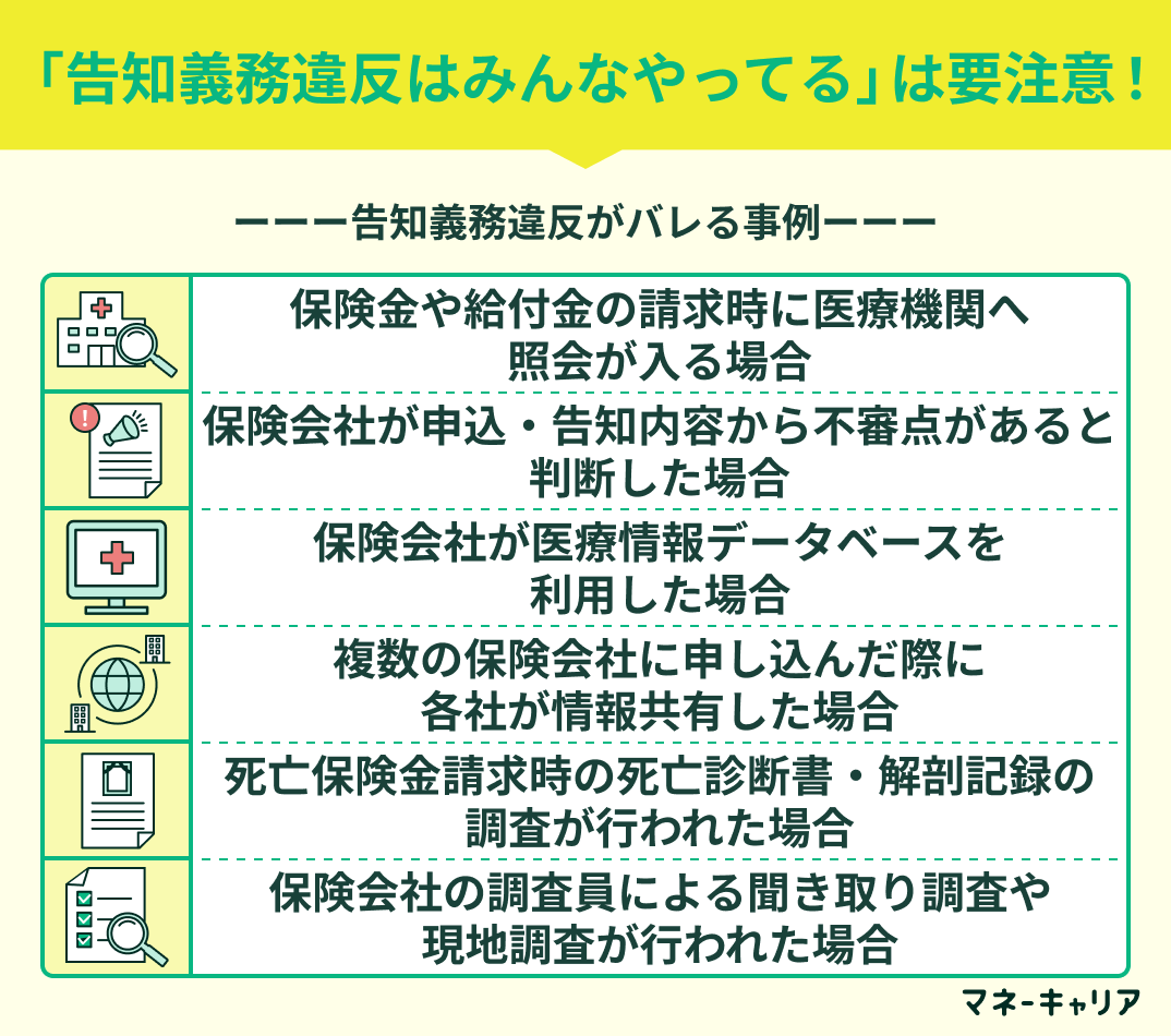 告知義務違反がバレる事例