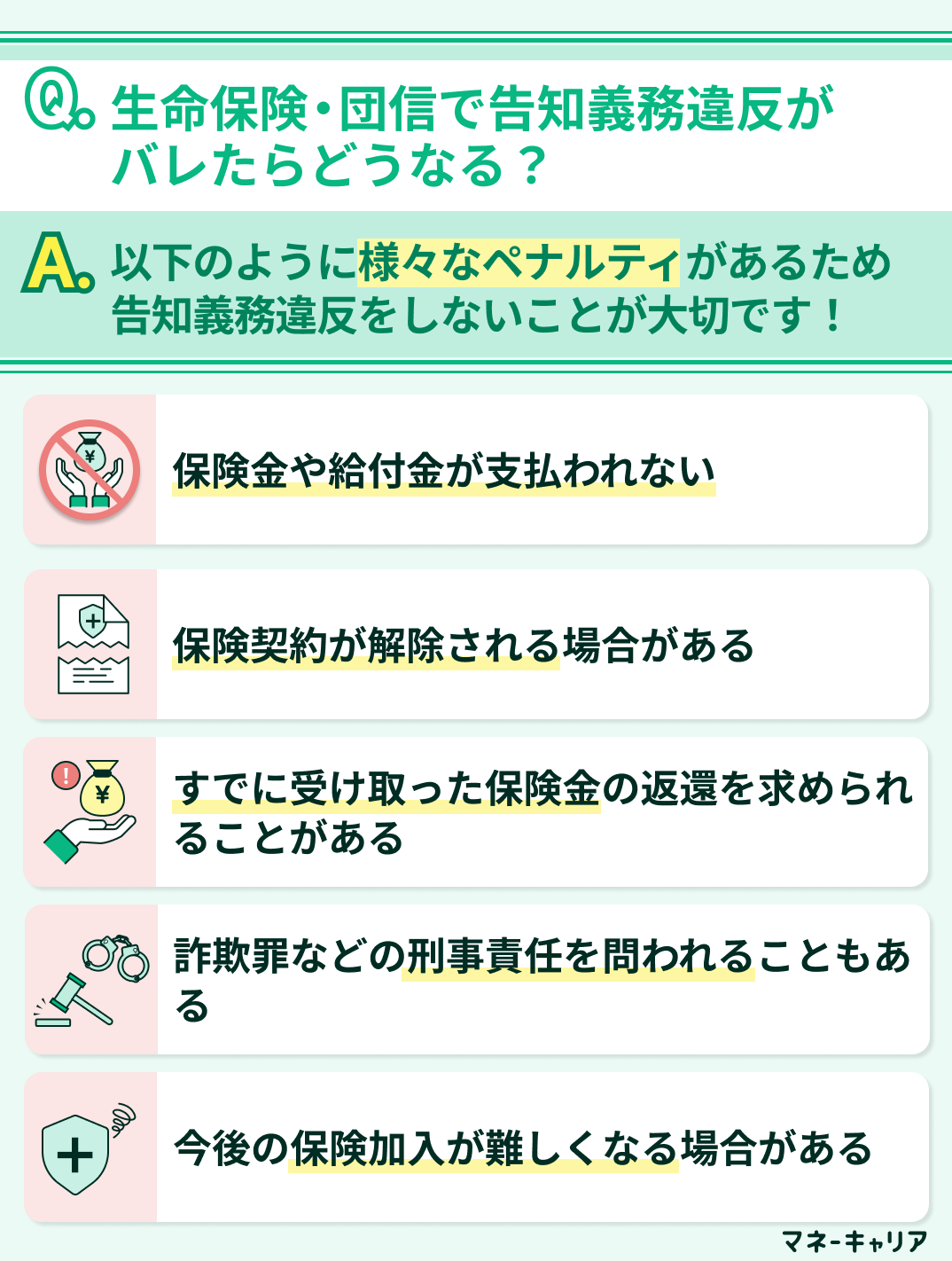 生命保険・団信で告知義務違反がバレた場合に起こること
