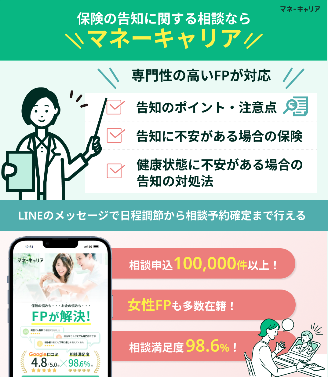保険や告知の相談窓口マネーキャリア