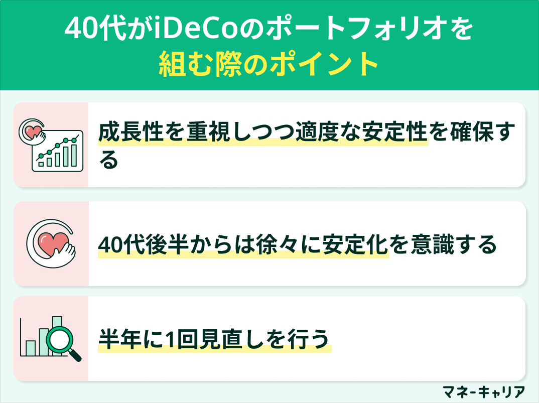 40代がiDeCoのポートフォリオを組む際のポイント