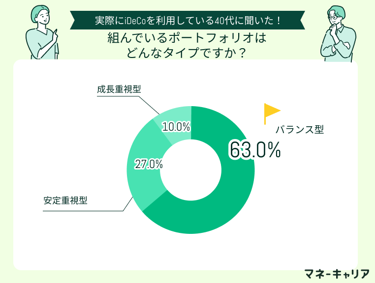 アンケート画像