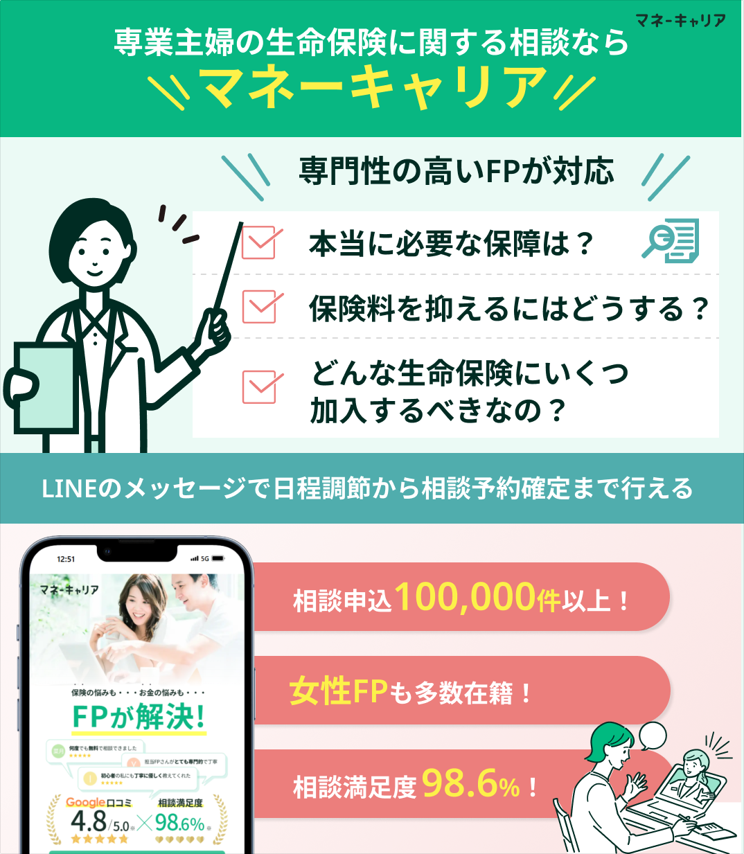 保険相談窓口マネーキャリアの解説