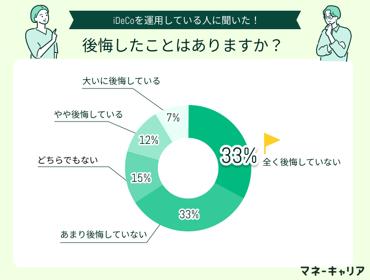 アンケート画像