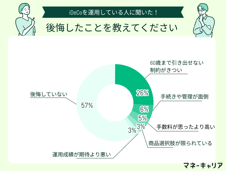 アンケート画像