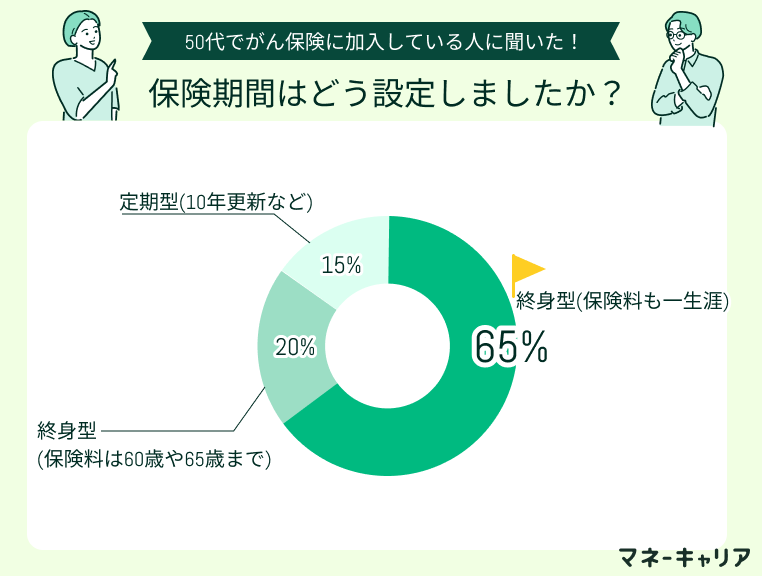 アンケート画像