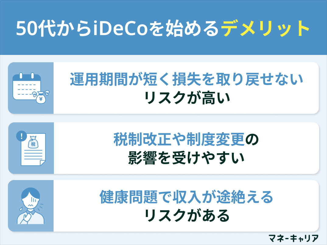 50代からiDeCoを始めるデメリット