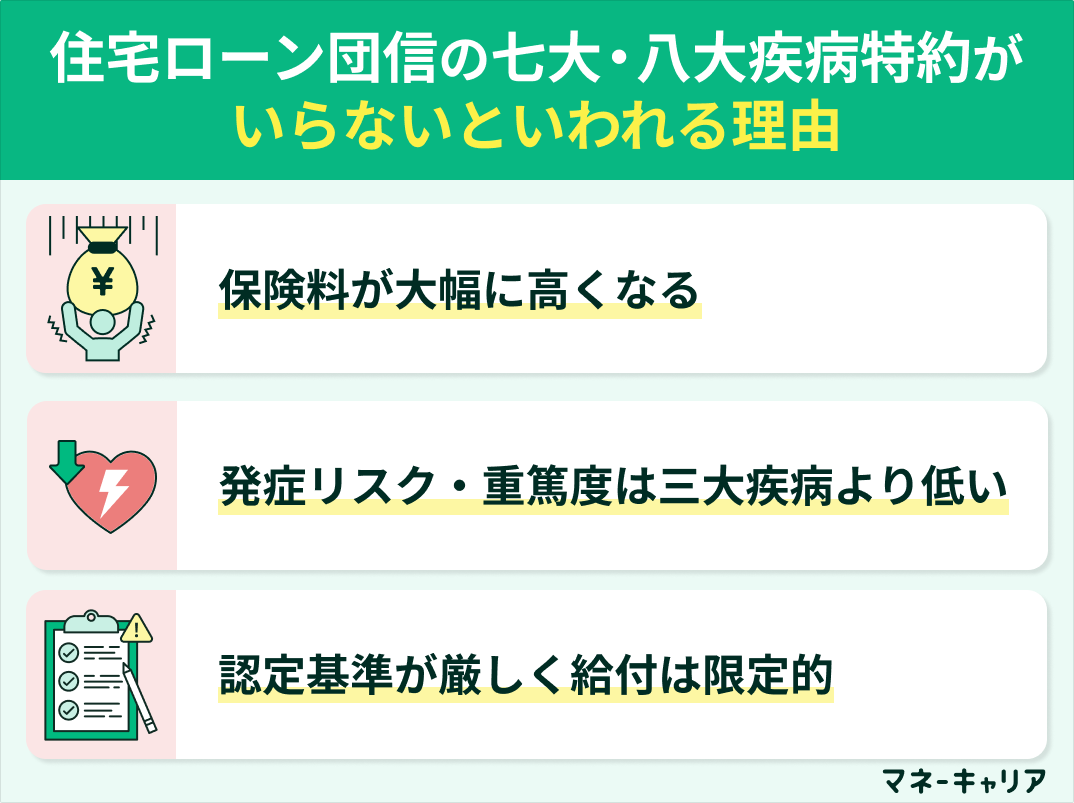 住宅ローン団信の七大・八大疾病特約がいらないといわれる理由