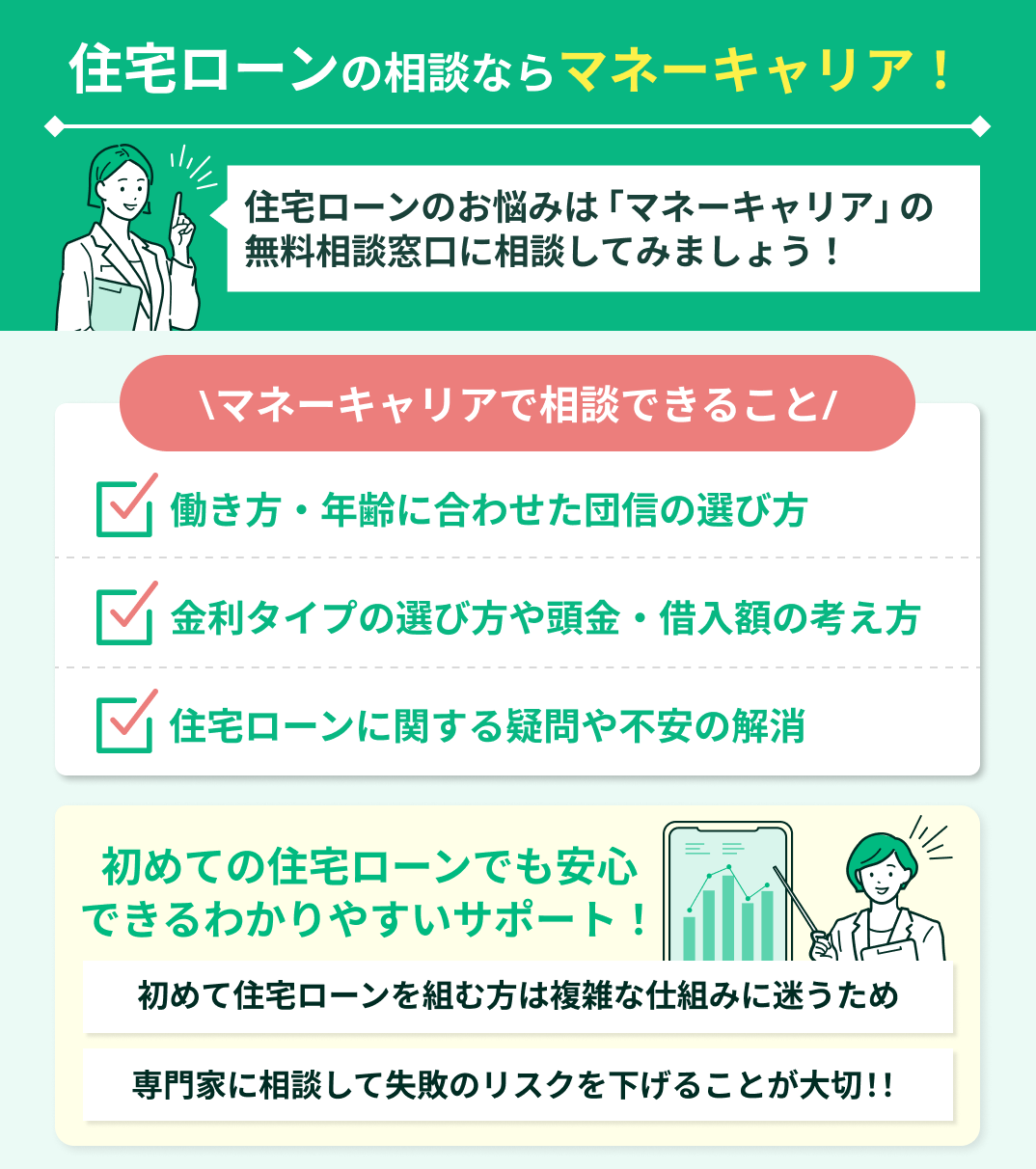 住宅ローン相談窓口マネーキャリア