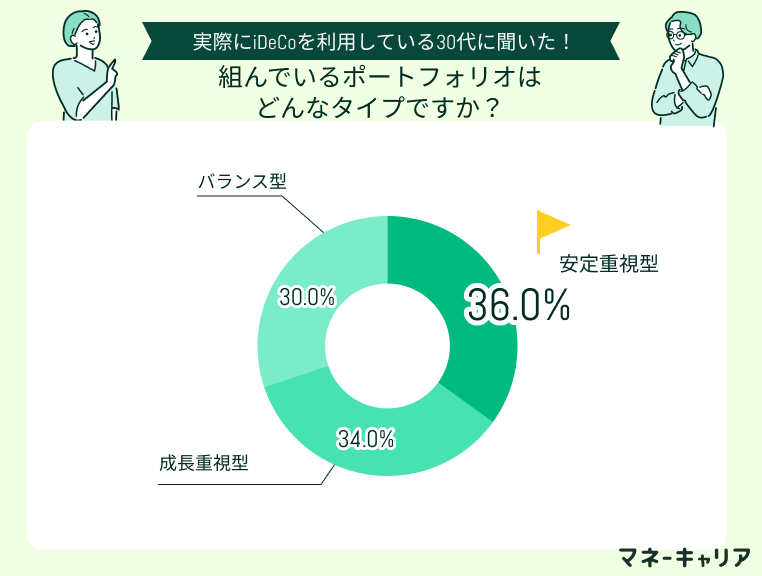 アンケート画像