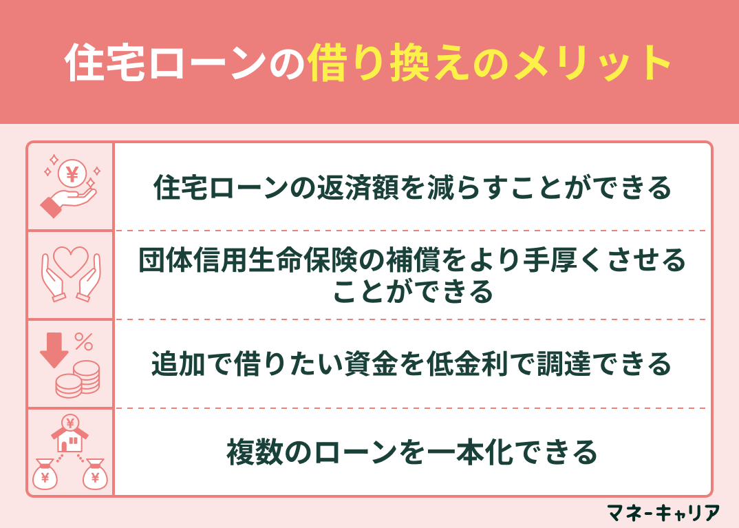 住宅ローンの借り換えのメリット