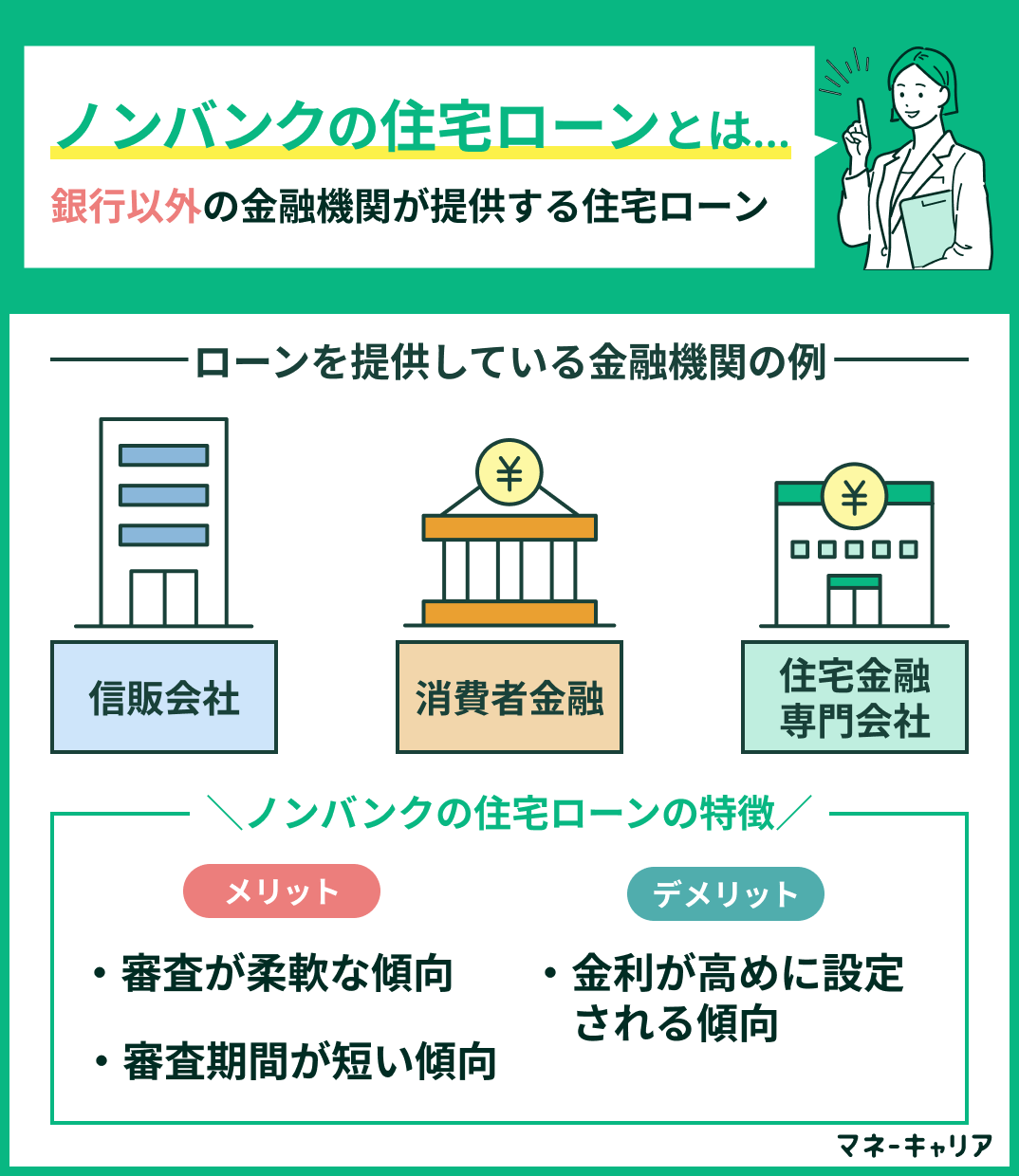 ノンバンクの住宅ローンの概要