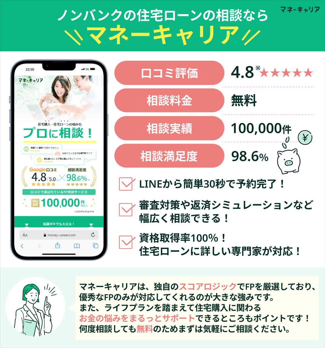 住宅ローン相談窓口マネーキャリア