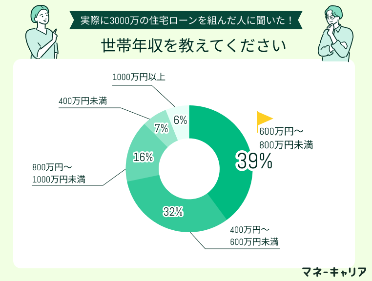 アンケート画像