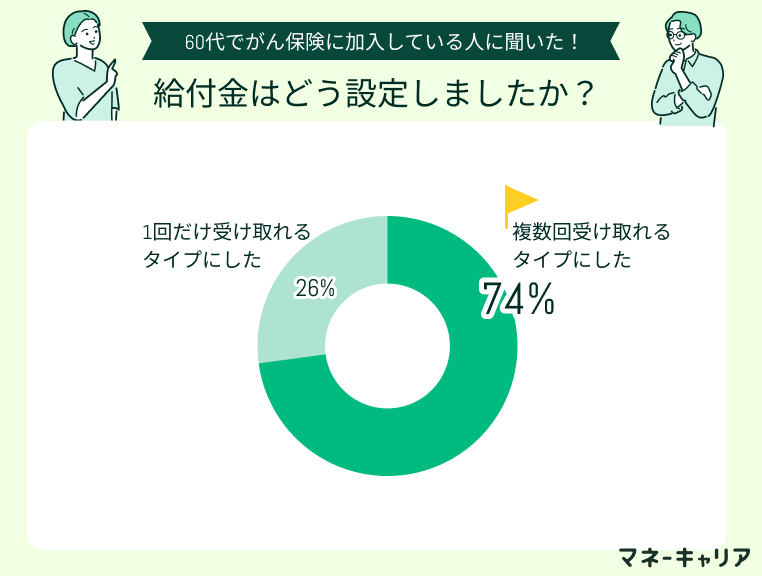 アンケート画像