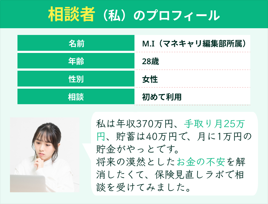 プロフィール