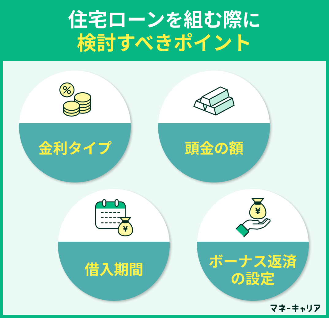 住宅ローンを組む際に検討すべきポイント