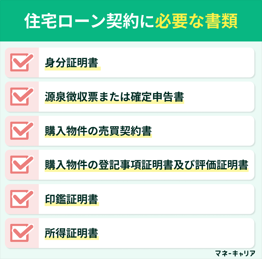 住宅ローン契約に必要な書類