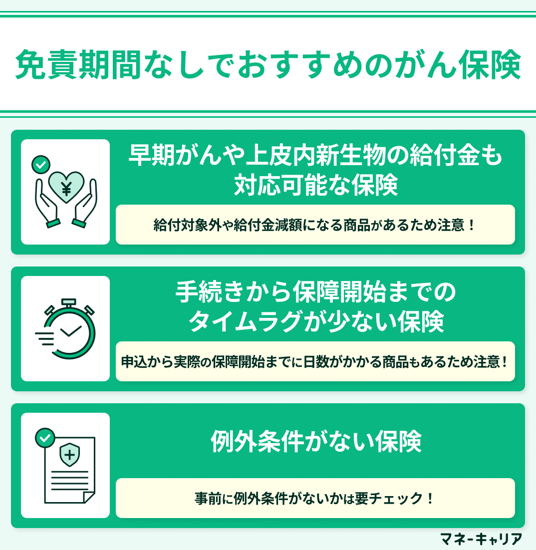 免責期間なしでおすすめのがん保険