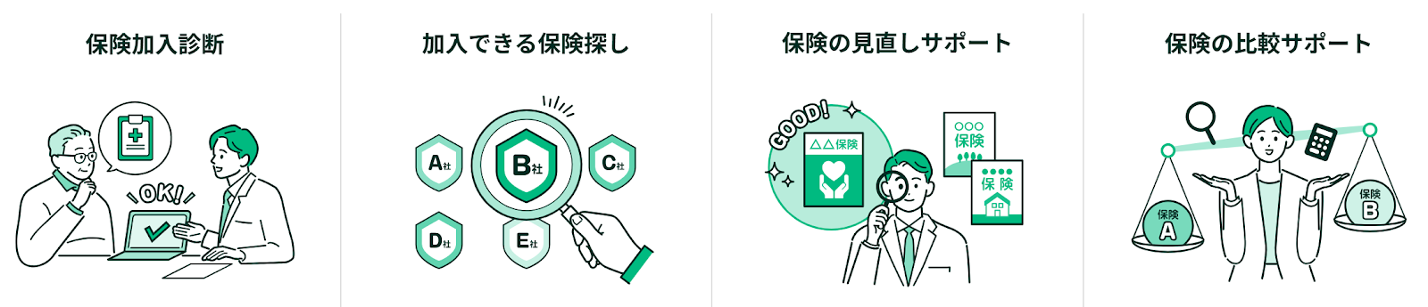 無料オンライン保険診断