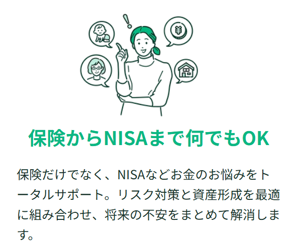 NISA