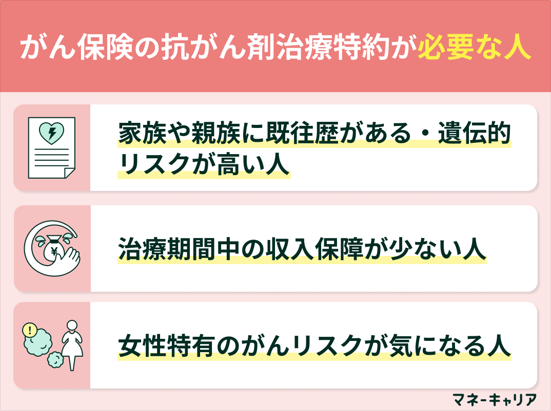 がん保険の抗がん剤治療特約が必要な人の特徴