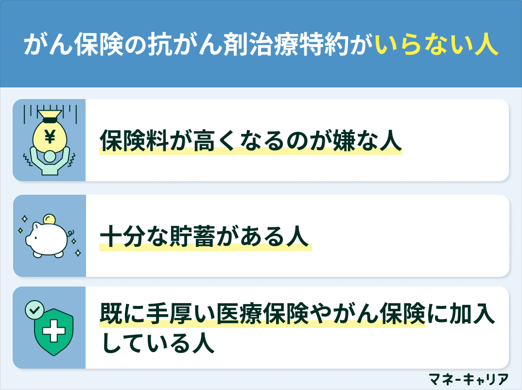 がん保険の抗がん剤治療特約がいらない人の特徴