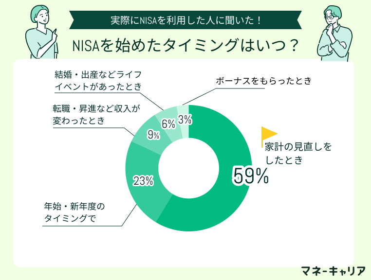 アンケート画像